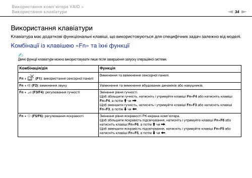 Sony VPCCA1S1R - VPCCA1S1R Mode d'emploi Ukrainien