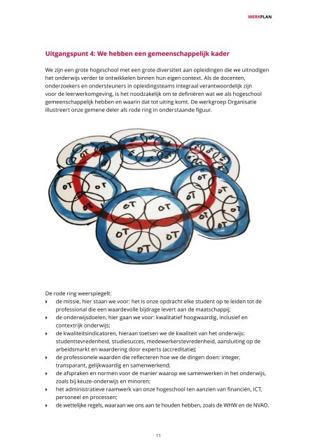 Ons WERKplan - Hogeschool Rotterdam