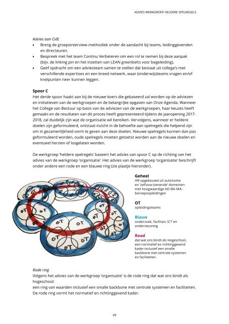 Ons WERKplan - Hogeschool Rotterdam