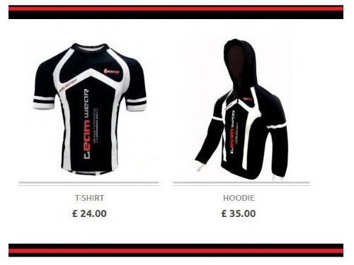 Motocross Clothing UK