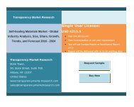 Self-healing Materials Industry Outlook, Growth Prospects and Opportunities 2024