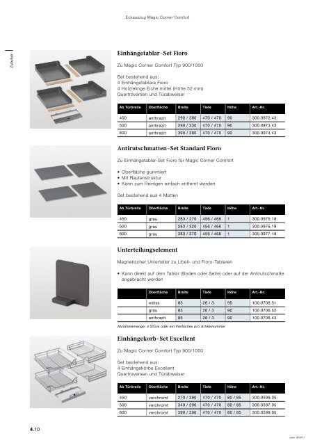 PEKA Gesamtkatalog 2017 EXP-DEU