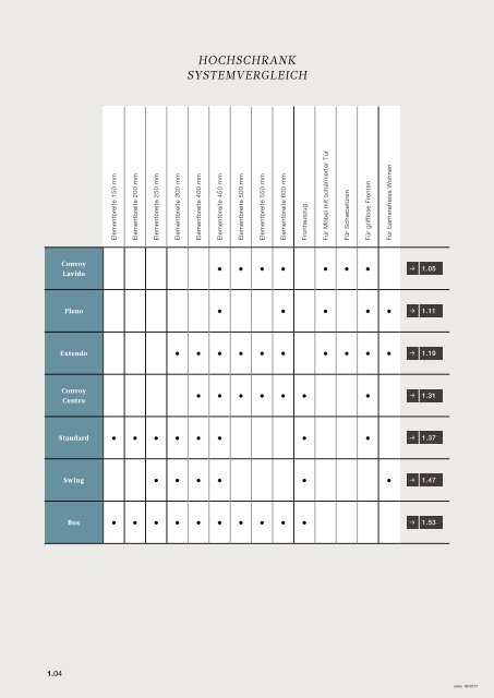 PEKA Gesamtkatalog 2017 EXP-DEU