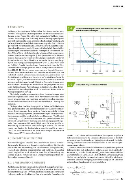 O+P Fluidtechnik 9/2017