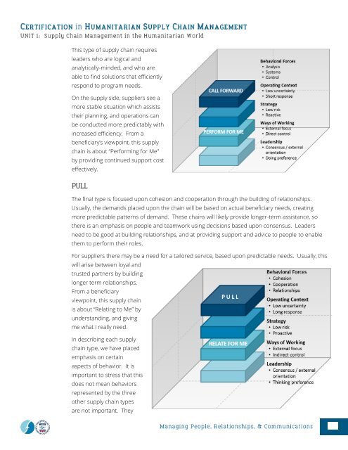 CHSCM 3.0 - Unit 1 - SCM in the Humanitarian World