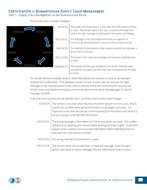 CHSCM 3.0 - Unit 1 - SCM in the Humanitarian World