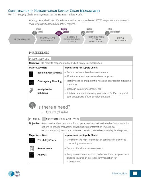 CHSCM 3.0 - Unit 1 - SCM in the Humanitarian World