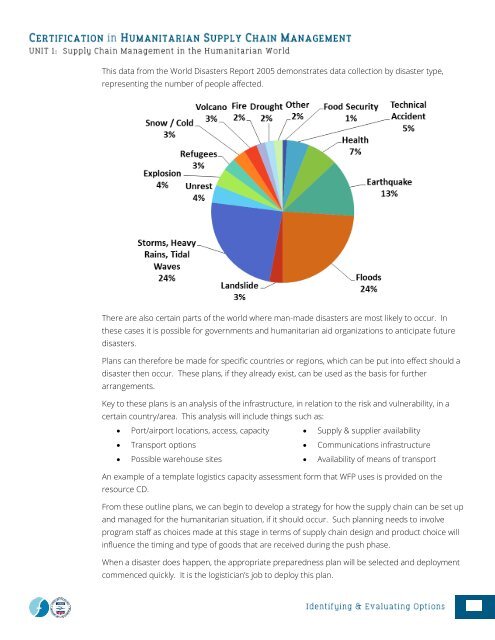 CHSCM 3.0 - Unit 1 - SCM in the Humanitarian World