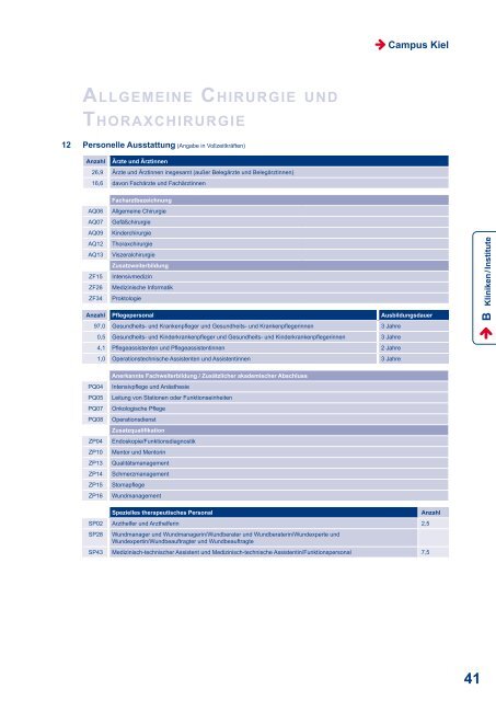 Qualitätsbericht 2009 - UKSH Universitätsklinikum Schleswig-Holstein