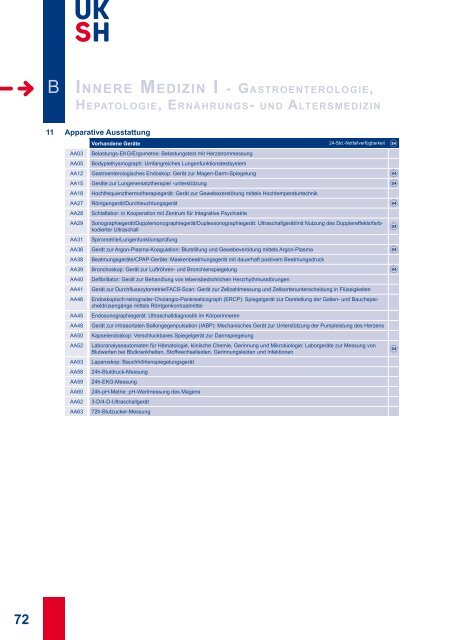 Qualitätsbericht 2009 - UKSH Universitätsklinikum Schleswig-Holstein