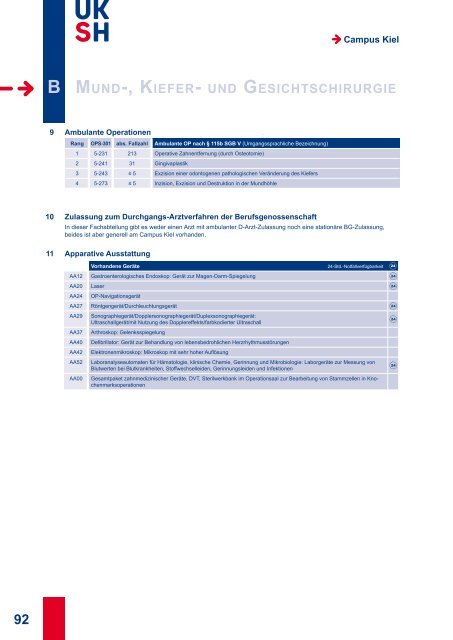 Qualitätsbericht 2009 - UKSH Universitätsklinikum Schleswig-Holstein