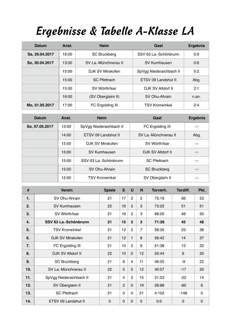 Stadionzeitung Ausgabe 6.