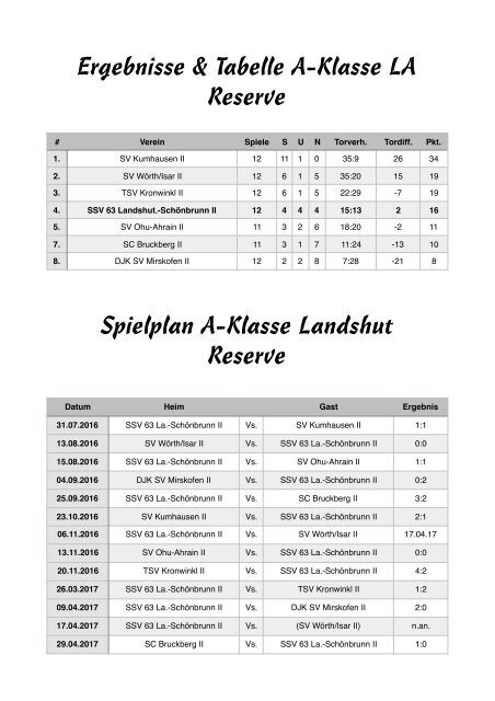 Stadionzeitung Ausgabe 8.