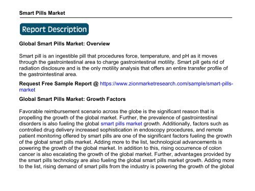 Global Smart Pills Market, 2016-2024