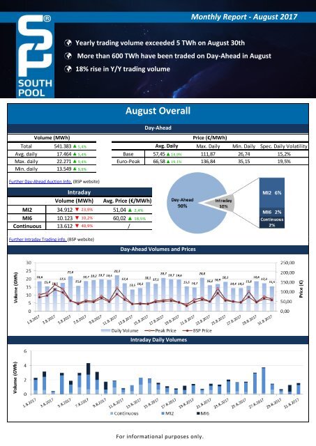 Trading report August 2017