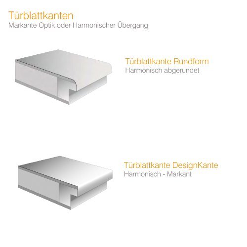 dwb Wohnraumtüren CPL Holz Design Line mit Lisene L4 Esche weiß deckend