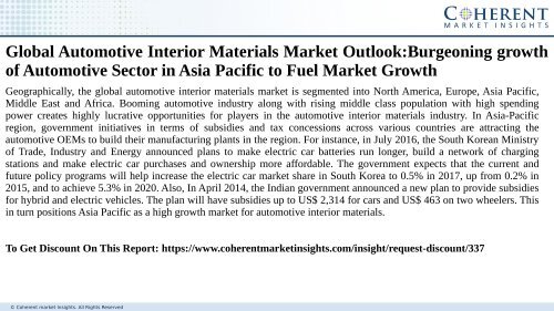 Automotive Interior Materials Market