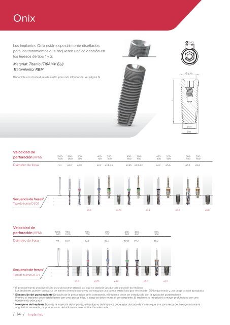 Noris Medical Spanish Product Catalog 2017