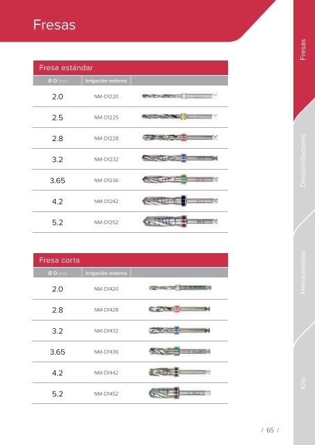 Noris Medical Spanish Product Catalog 2017