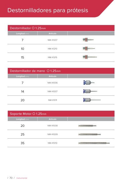 Noris Medical Spanish Product Catalog 2017