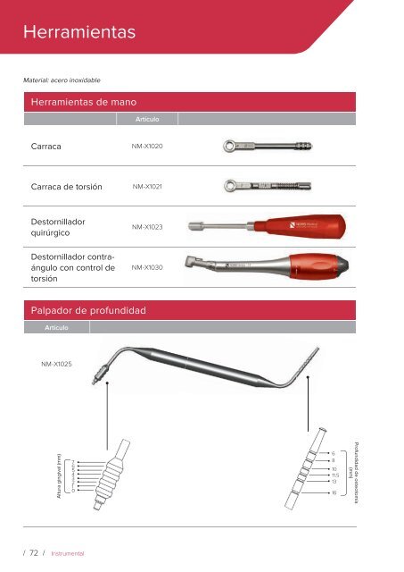 Noris Medical Spanish Product Catalog 2017