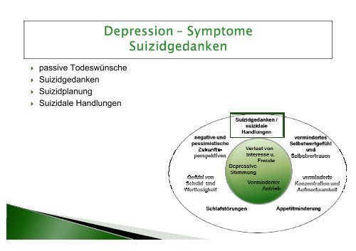 0 + ++ - Klinik für Psychiatrie und Psychotherapie