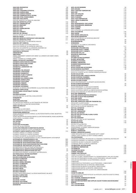 LABSPEC 2017