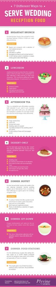 7 Different Ways to Serve Wedding Reception Food