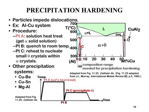 Basic Metallography ( Bapak Ir. Nizhamul Latif, M.Sc)