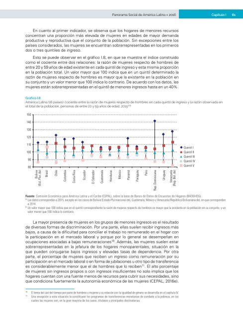 Panorama Social de América Latina 2016