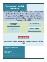 Itaconic Acid Market Analysis by Global Segments, Growth, Size and Forecast 2023