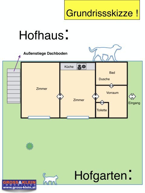 dossier Mein Hofhaus __ mein Hofgarten __ unser Hofglück