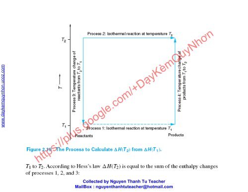 LECTURE PHYSICAL CHEMISTRY 3rd EDITION ROBERT G. MORTIMER