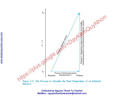 LECTURE PHYSICAL CHEMISTRY 3rd EDITION ROBERT G. MORTIMER