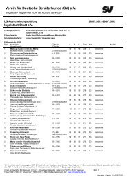 Verein für Deutsche Schäferhunde (SV) e.V.