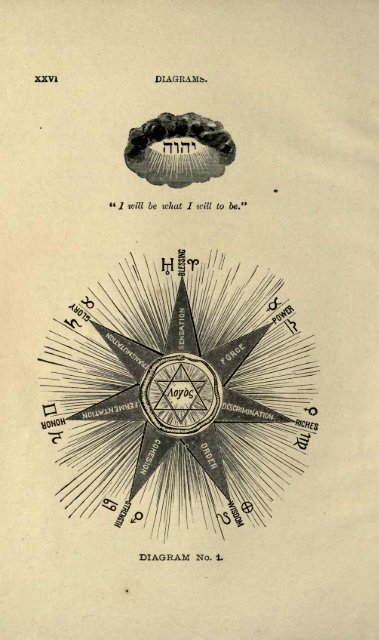 Solar Biology