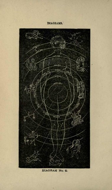 Solar Biology