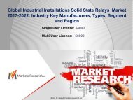 Global Industrial Installations Solid State Relays  Market 2017 Size, Share, Demand and Analysis 2022