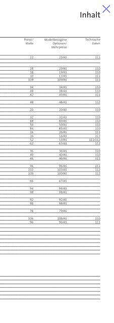 Drabert_Preisliste0409