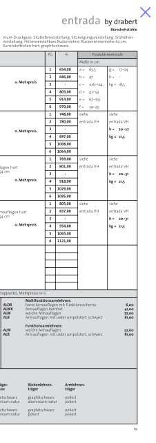 Drabert_Preisliste0409