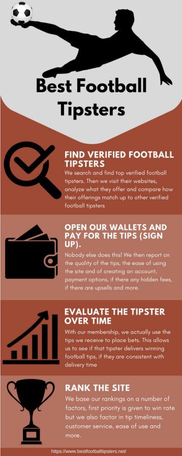 Best Football Tipsters