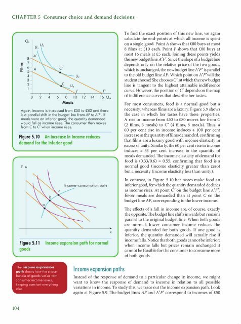 David K.H. Begg, Gianluigi Vernasca-Economics-McGraw Hill Higher Education (2011)