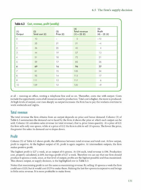 David K.H. Begg, Gianluigi Vernasca-Economics-McGraw Hill Higher Education (2011)