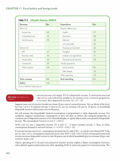 David K.H. Begg, Gianluigi Vernasca-Economics-McGraw Hill Higher Education (2011)