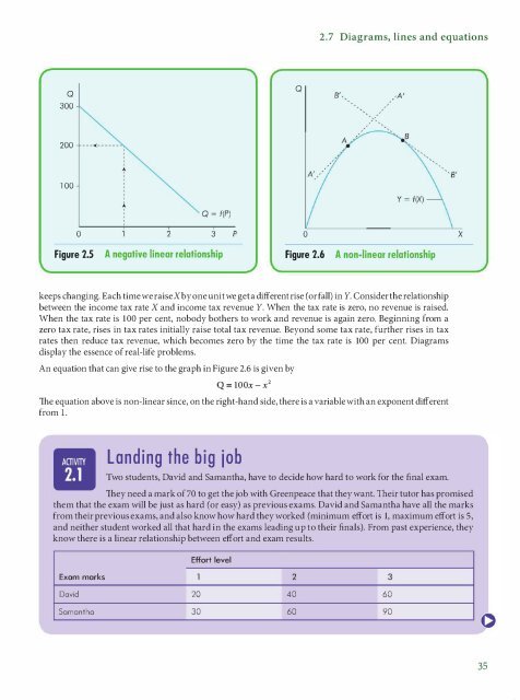 David K.H. Begg, Gianluigi Vernasca-Economics-McGraw Hill Higher Education (2011)