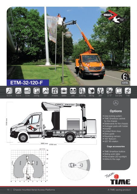 Versalift Chassis mounted Aerial Access Platforms