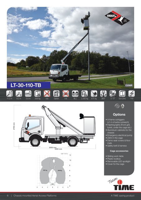 Versalift Chassis mounted Aerial Access Platforms