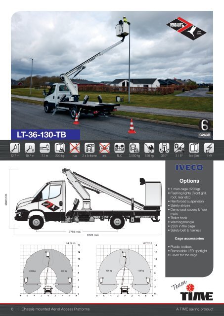 Versalift Chassis mounted Aerial Access Platforms