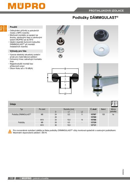 MÜPRO katalog CZ