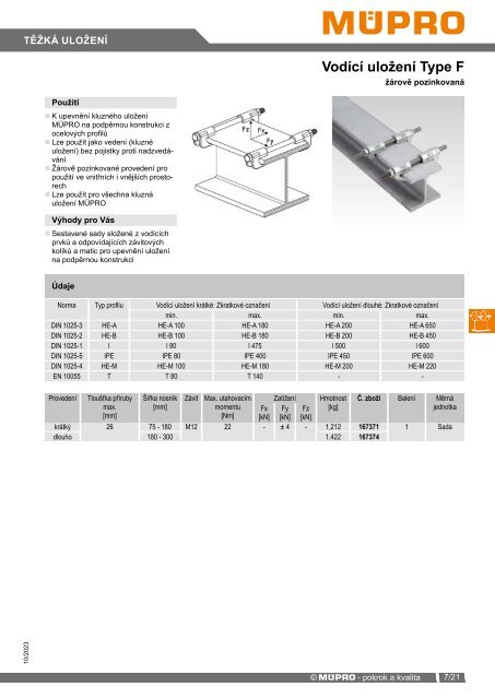 MÜPRO katalog CZ